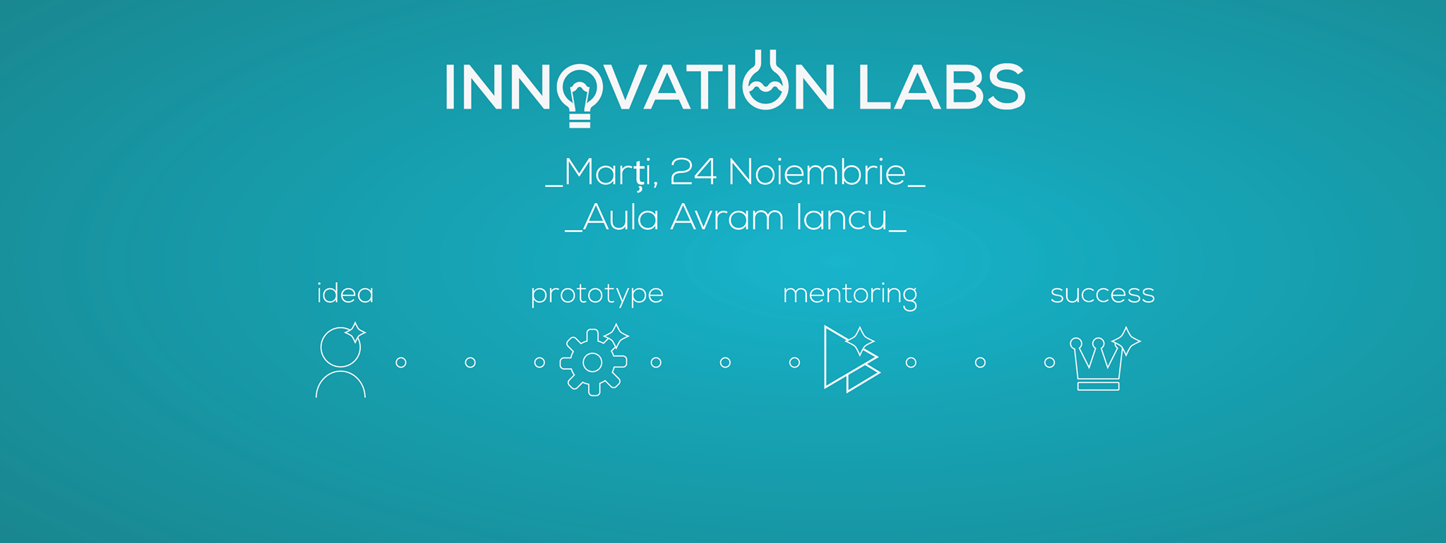 Inlabs